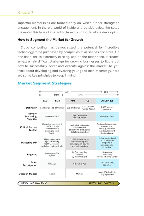 Sales Distribution & Segmentation Strategies - Page 5