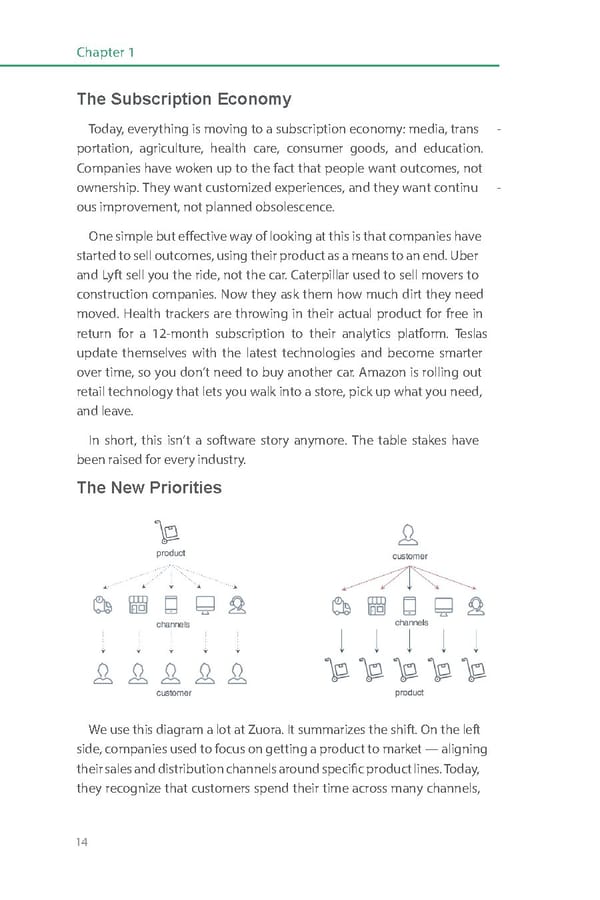 Subscription Economics - Page 7