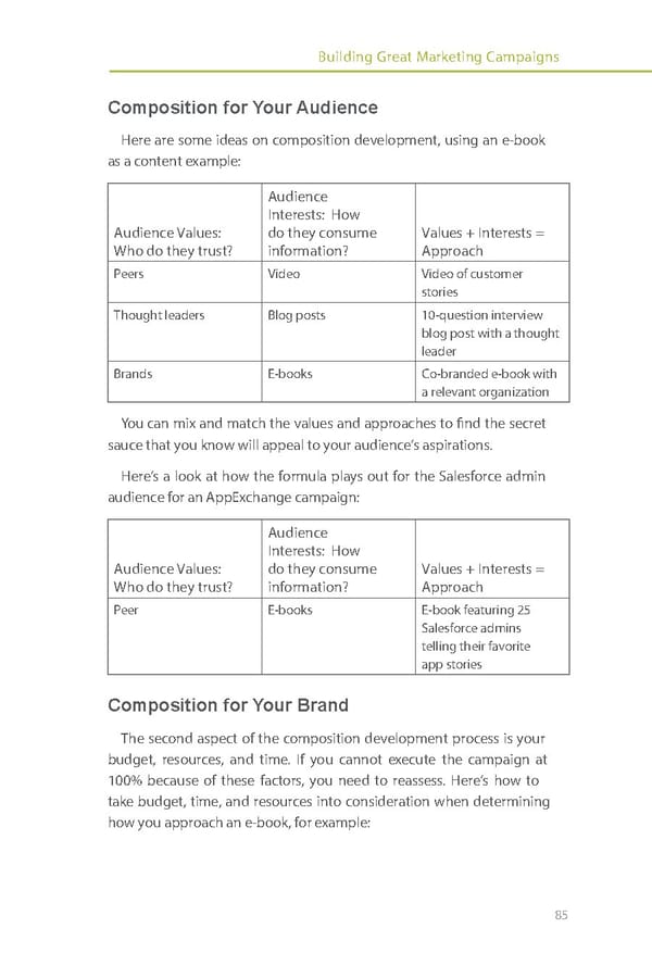 Building Great Marketing Campaigns - Page 9