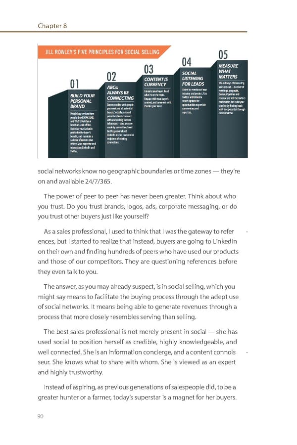 How Social Selling Has Transformed Sales - Page 5